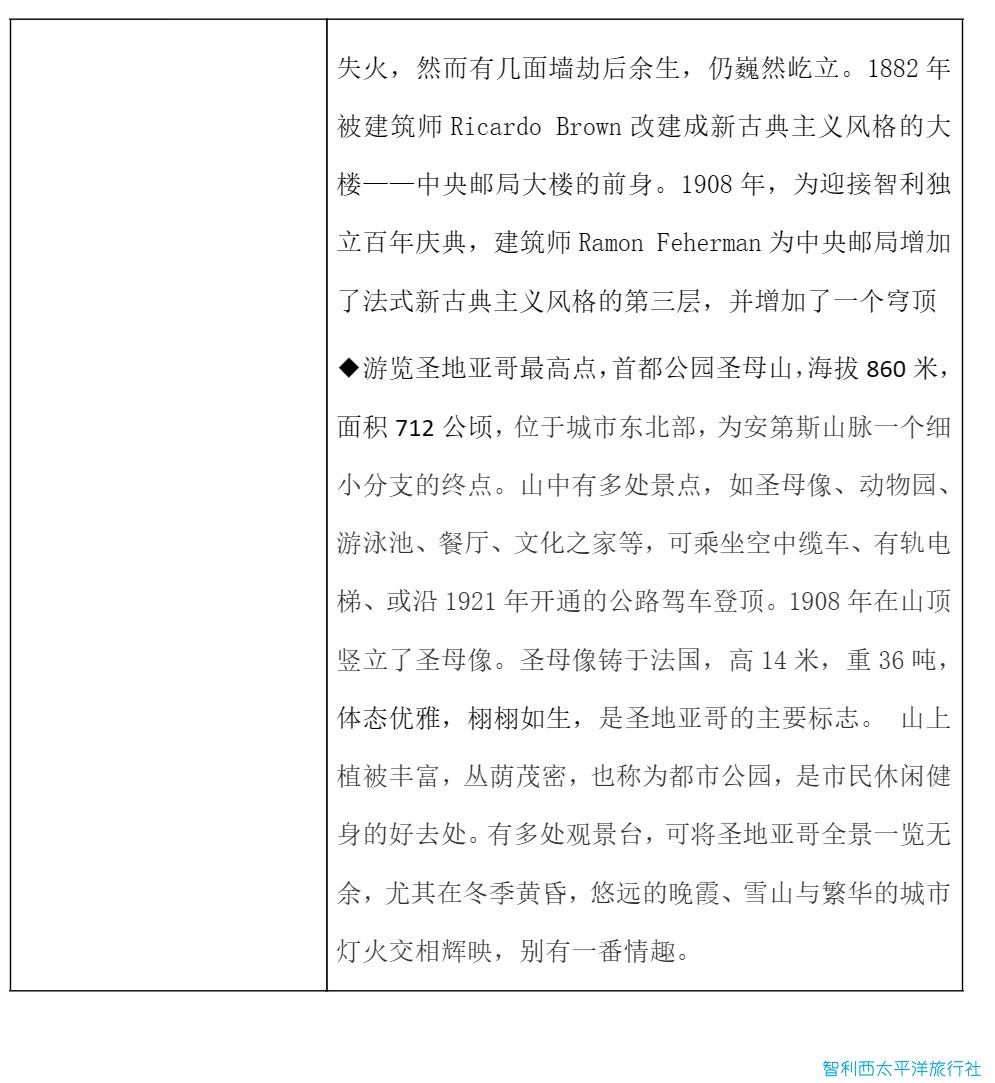 圣地亚哥三日游4.png