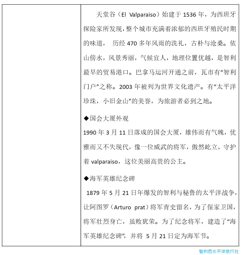 圣地亚哥三日游6.png