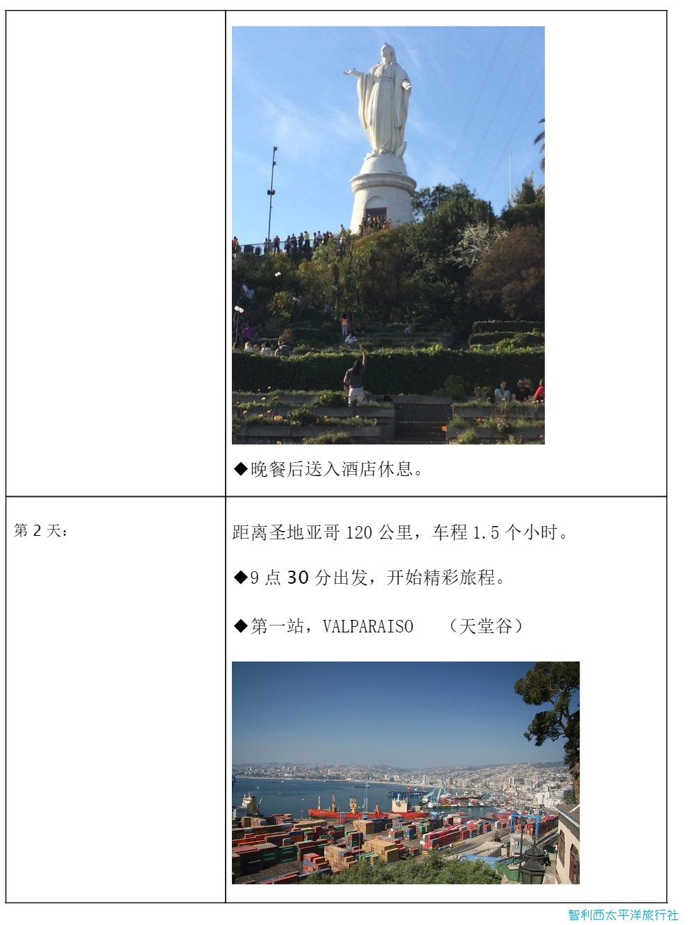 圣地亚哥三日游5.png