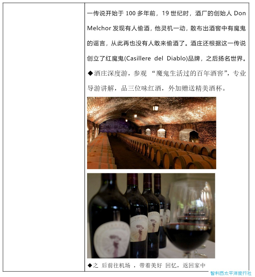 圣地亚哥三日游9.png